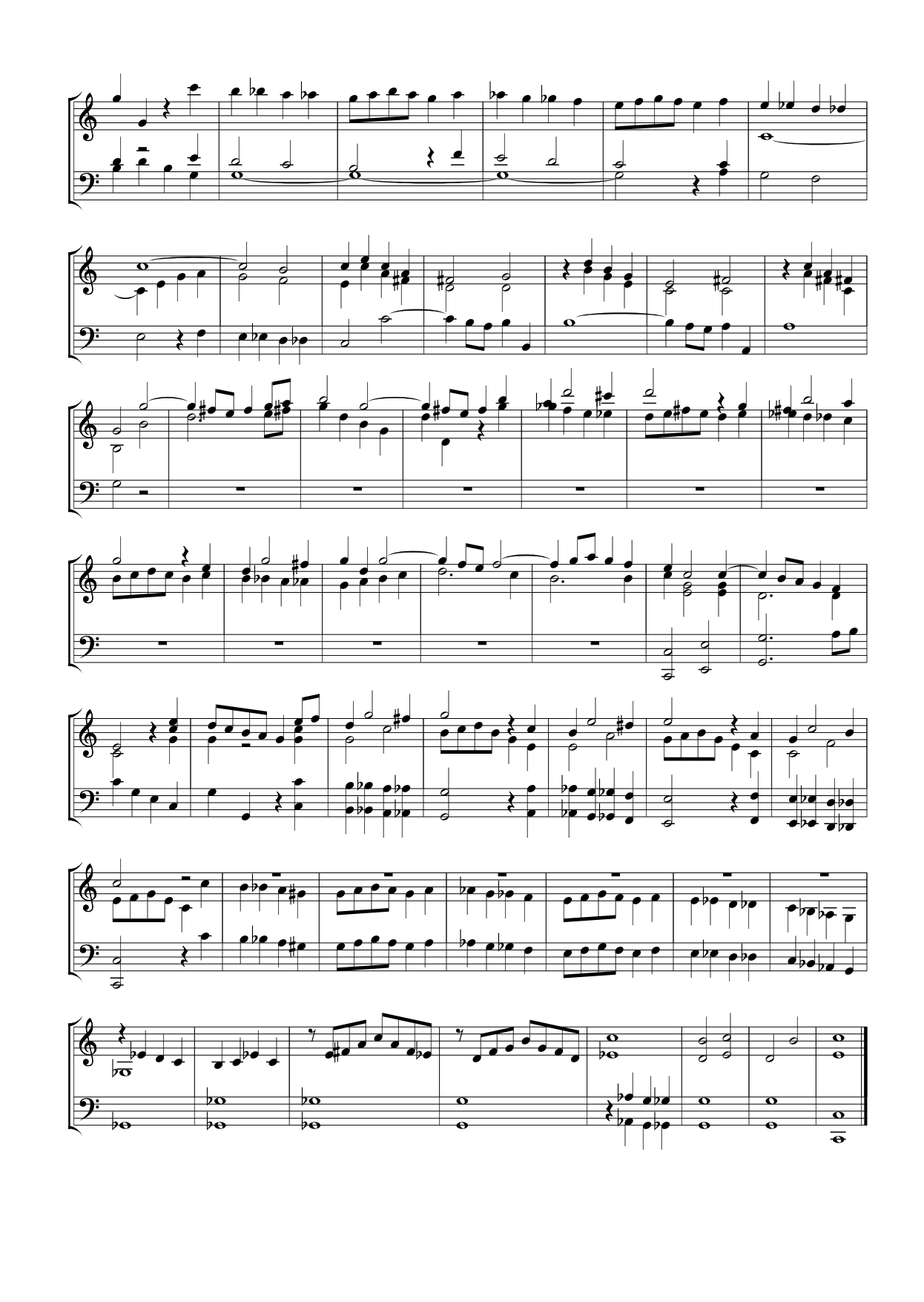 Fugue in C major, BWV Anh.88 [#91052].pdf