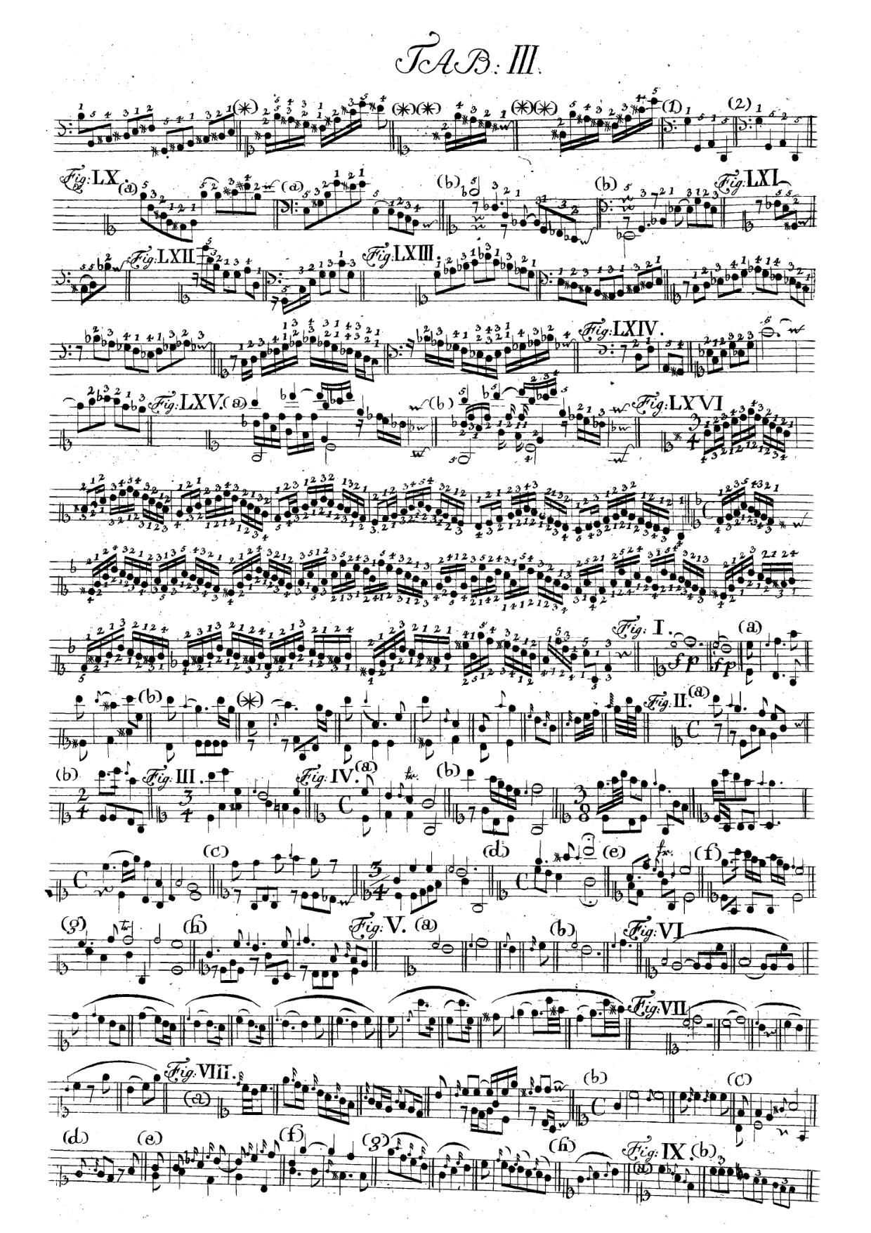 Versuch über die wahre Art das Clavier zu spielen, H.868, 870 [#893641].pdf