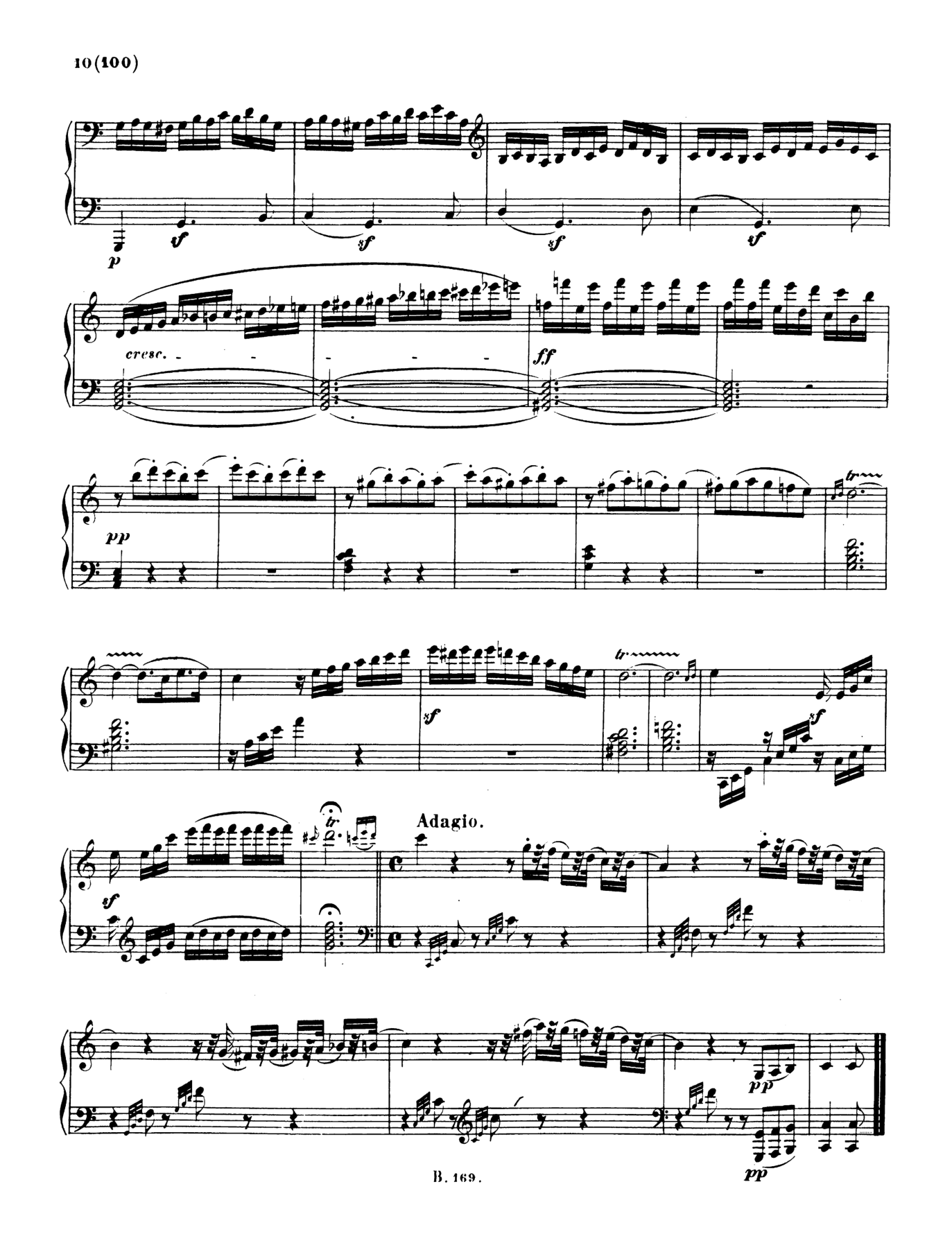12 Variations on 'Menuet a la Vigano', WoO 68 [#53032].pdf