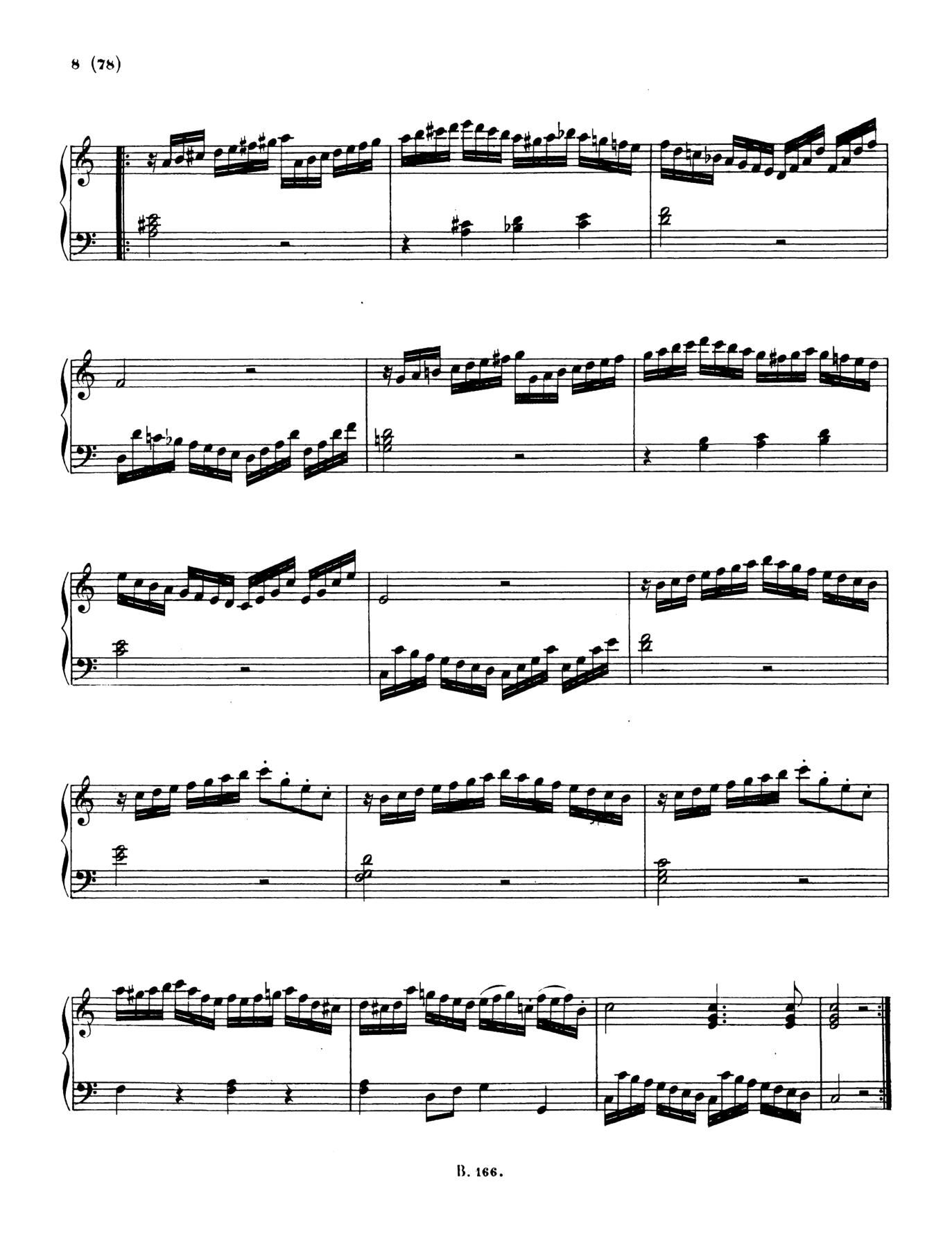9 Variations on a March by Dressler, WoO 63 [#53029].pdf