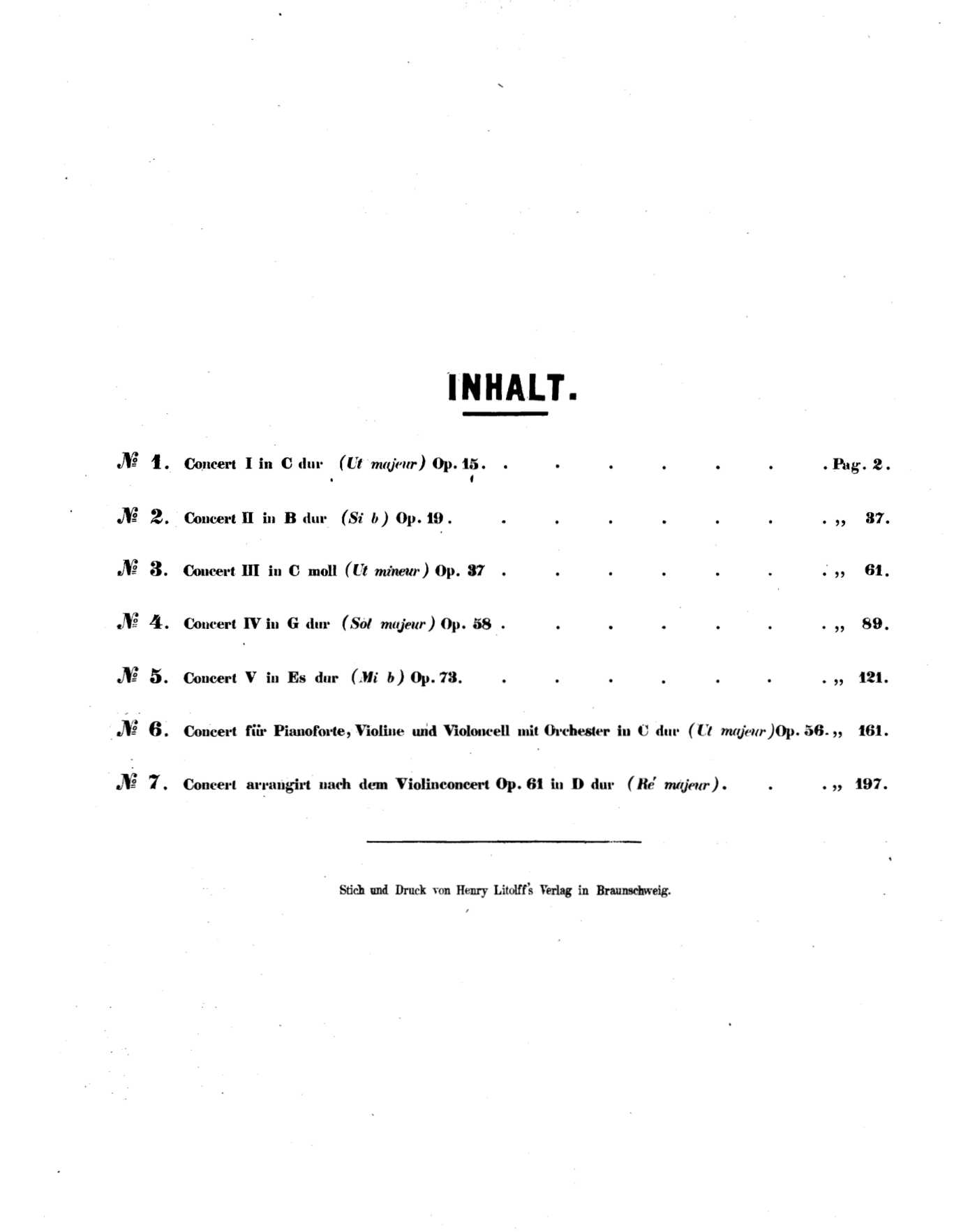 Concerte für das Pianoforte allein [#344984].pdf