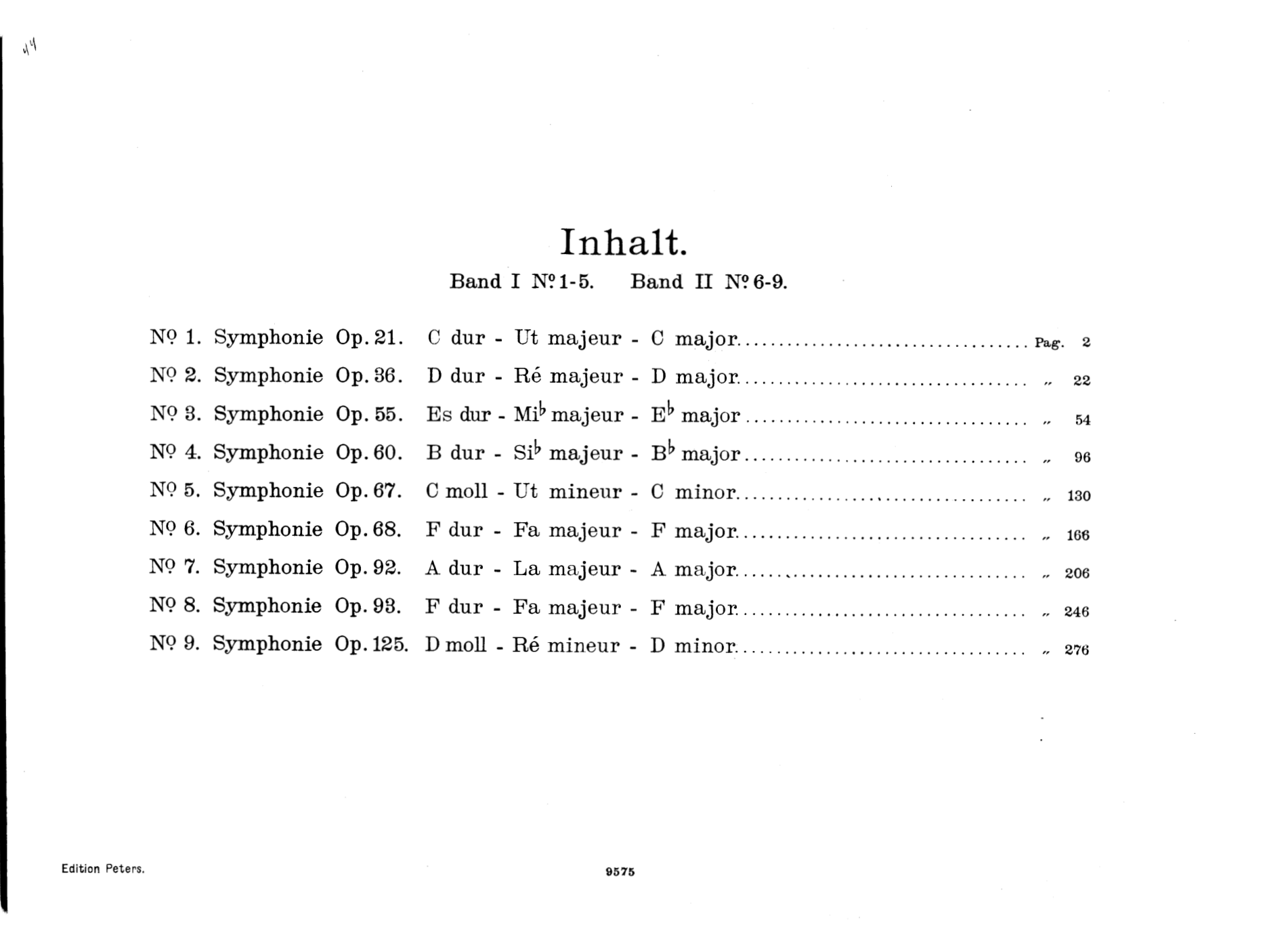 Symphonien für Pianoforte zu vier Händen [#344768].pdf