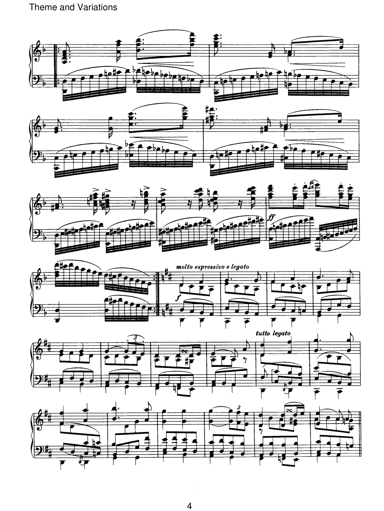 Theme and Variations, Op.18b [#02540].pdf