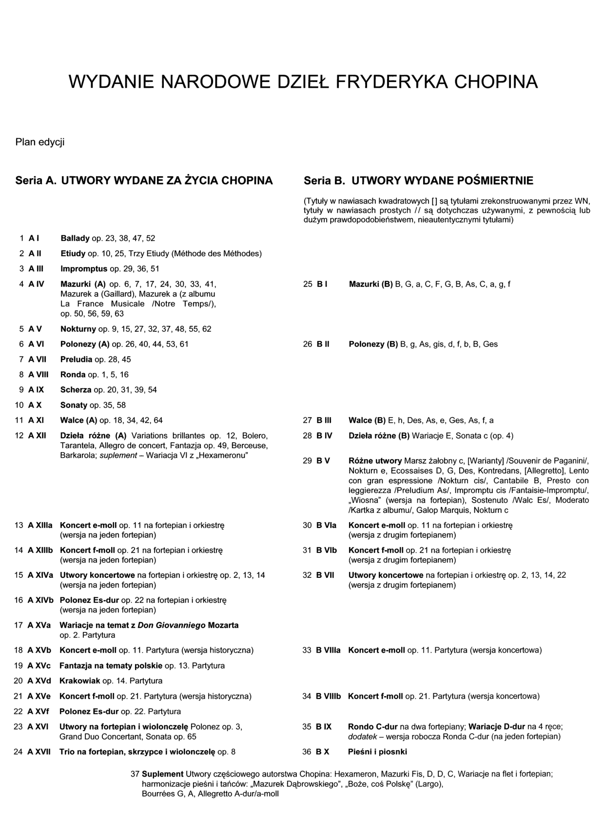 Mazurkas [#911180].pdf