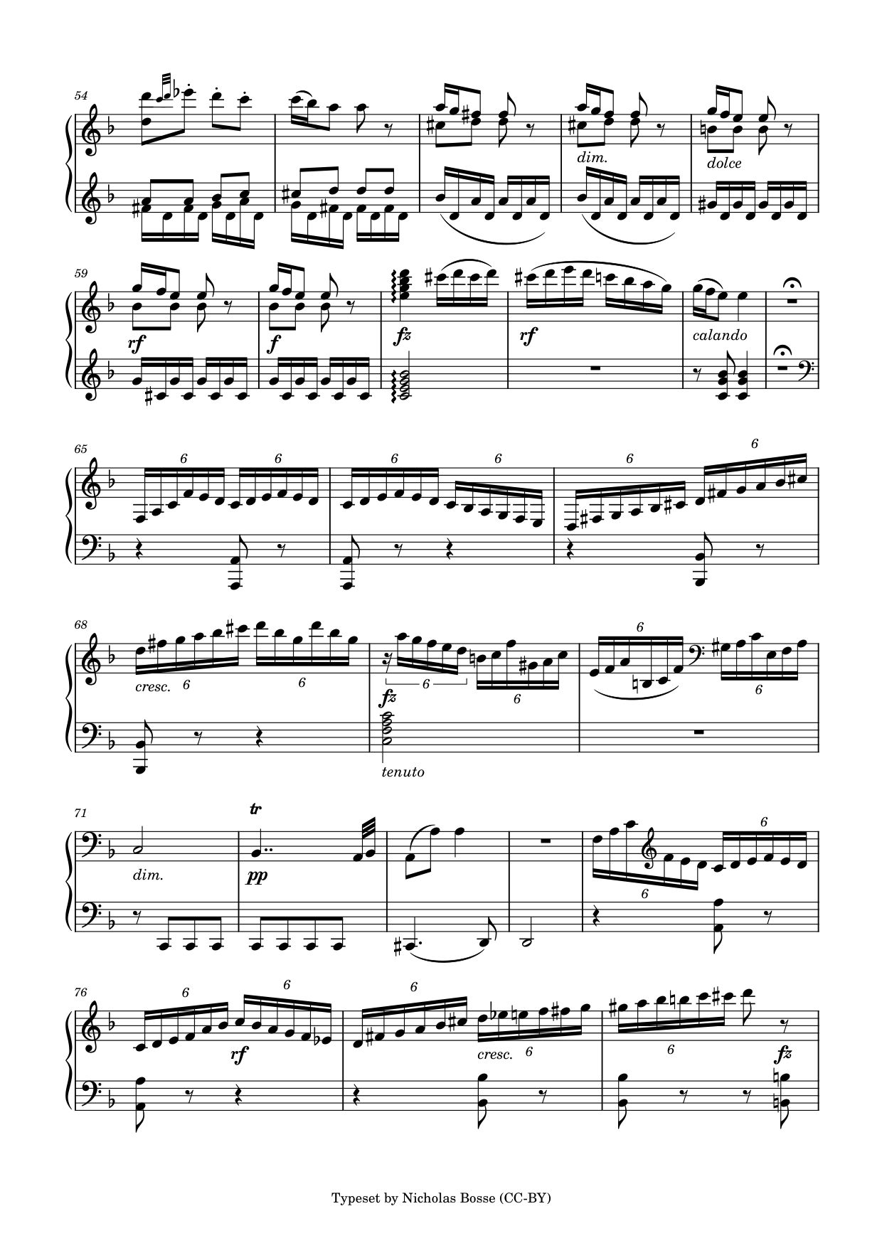 2 Piano Sonatas, Op.24 [#799998].pdf