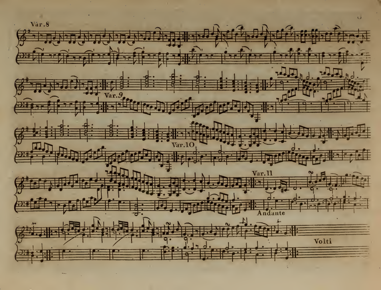 21 Variations on 'The Black Joke', WO 2 [#443132].pdf