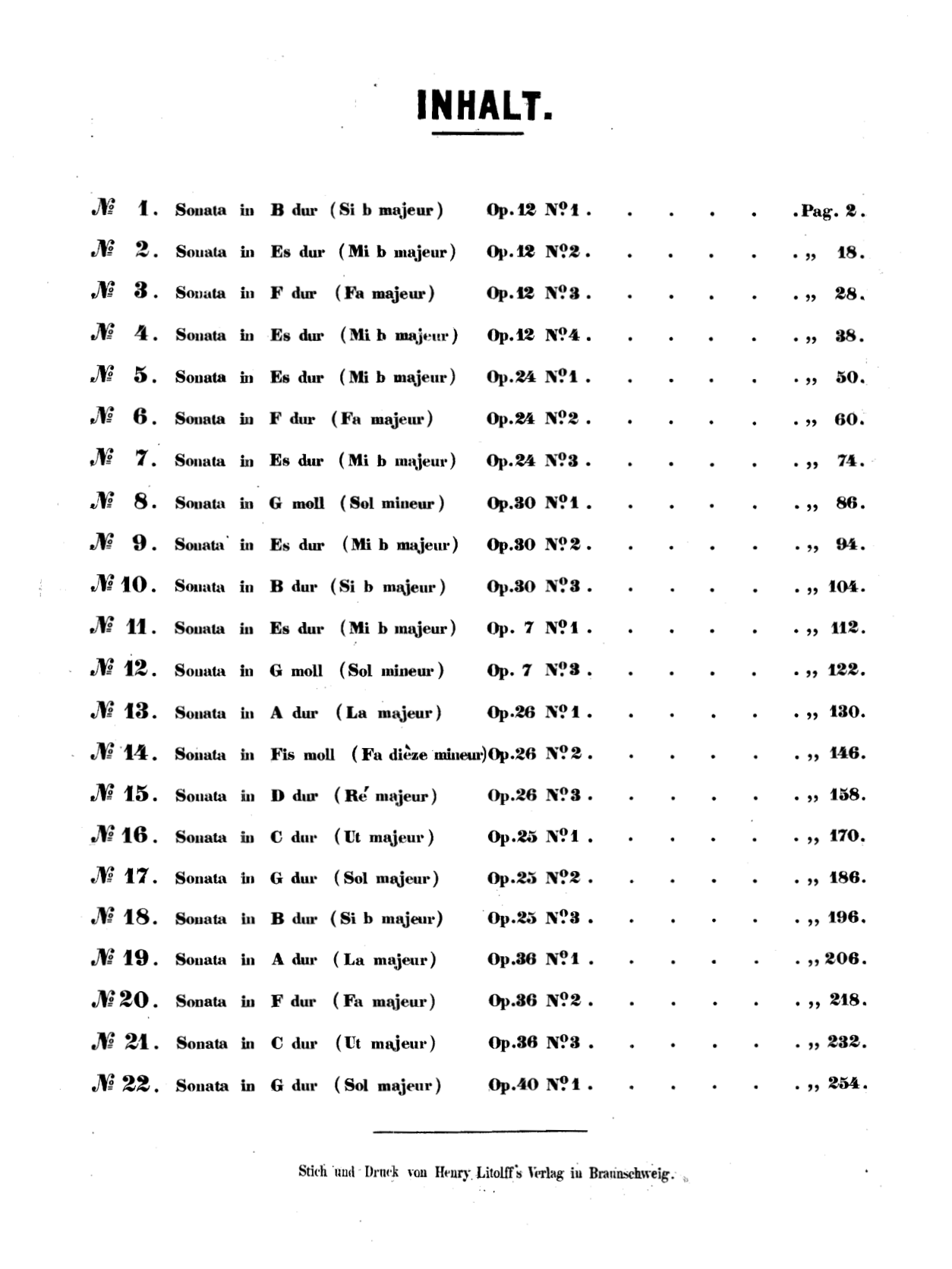 Collected Piano Sonatas [#84996].pdf