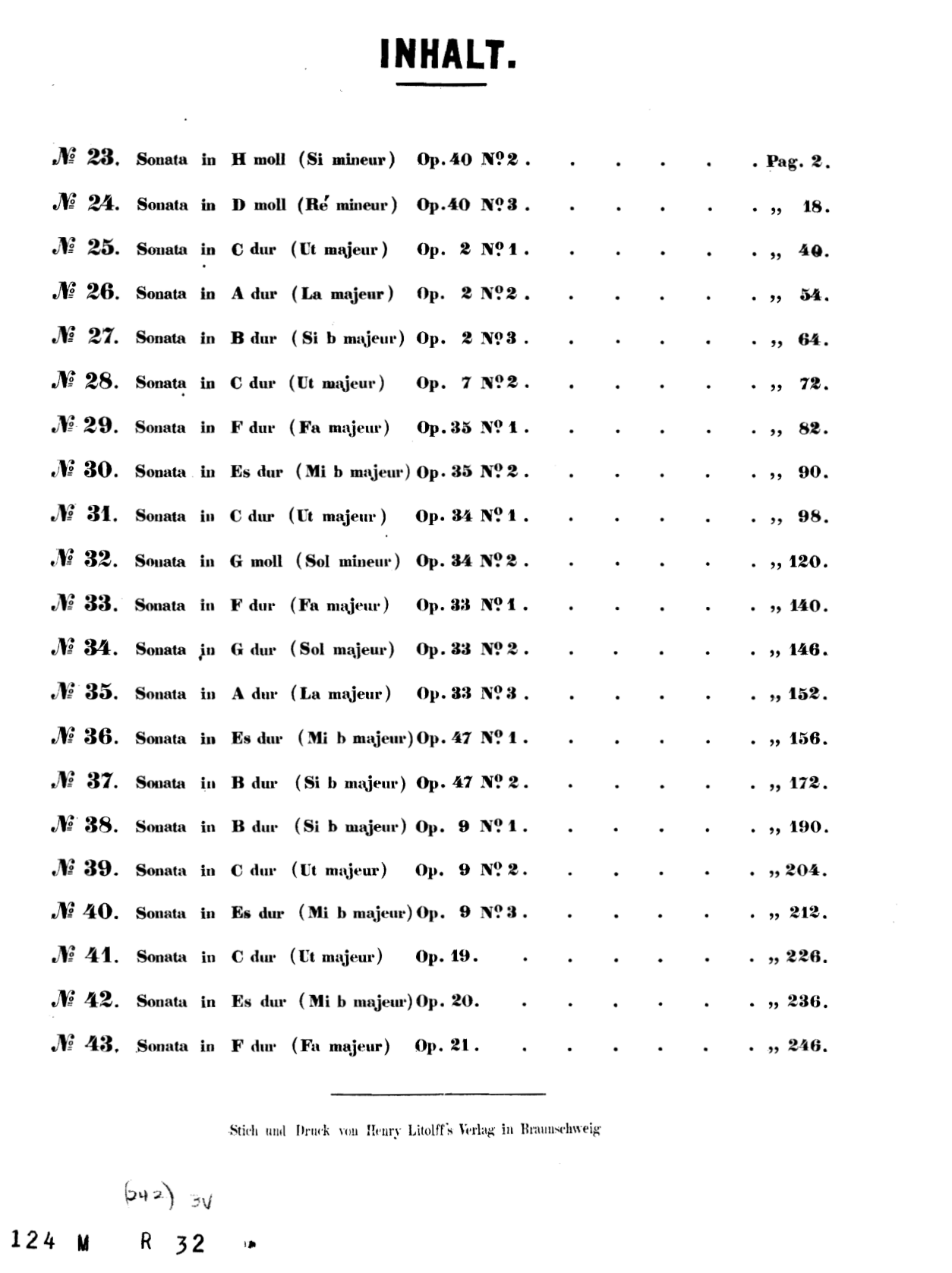 Collected Piano Sonatas [#84998].pdf