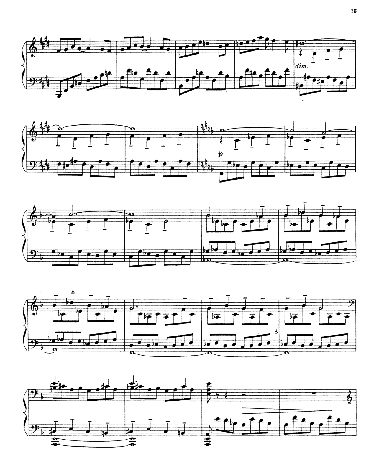 6 Préludes, Op.12 [#526179].pdf