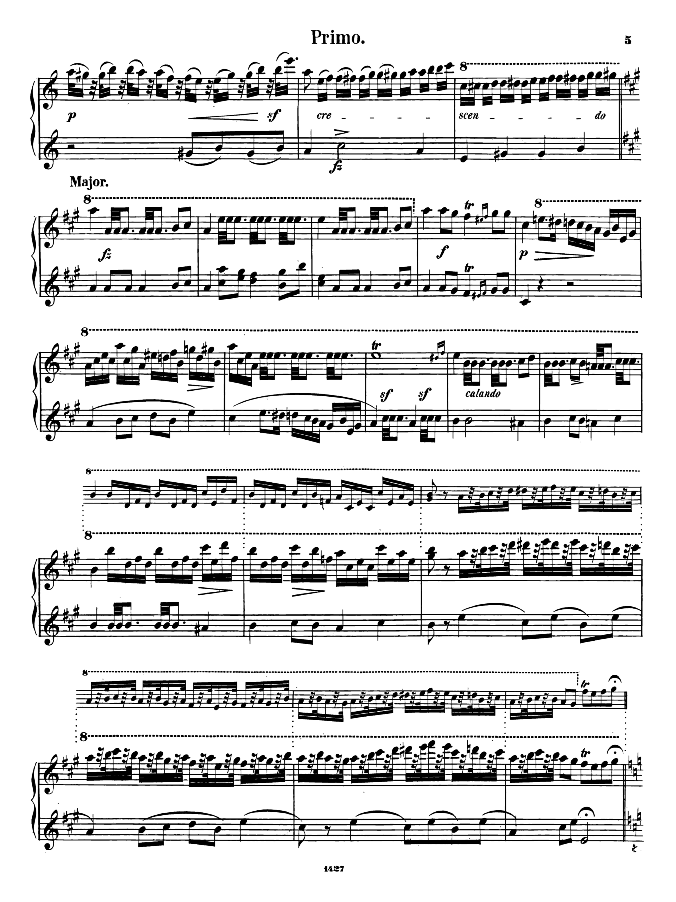 Duet on a Favorite Russian Air, H 10 [#955422].pdf
