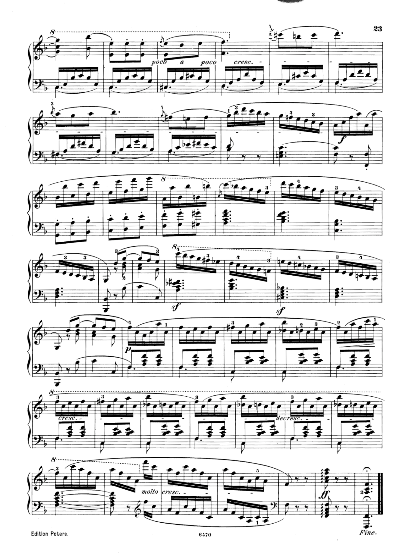 Variations on a Theme from 'Armide', Op.57 [#284005].pdf