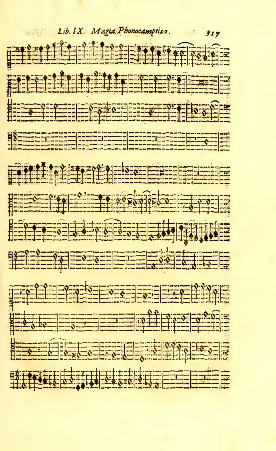 Ricercata in Cylindrum phonotacticum transferenda [#293503].pdf