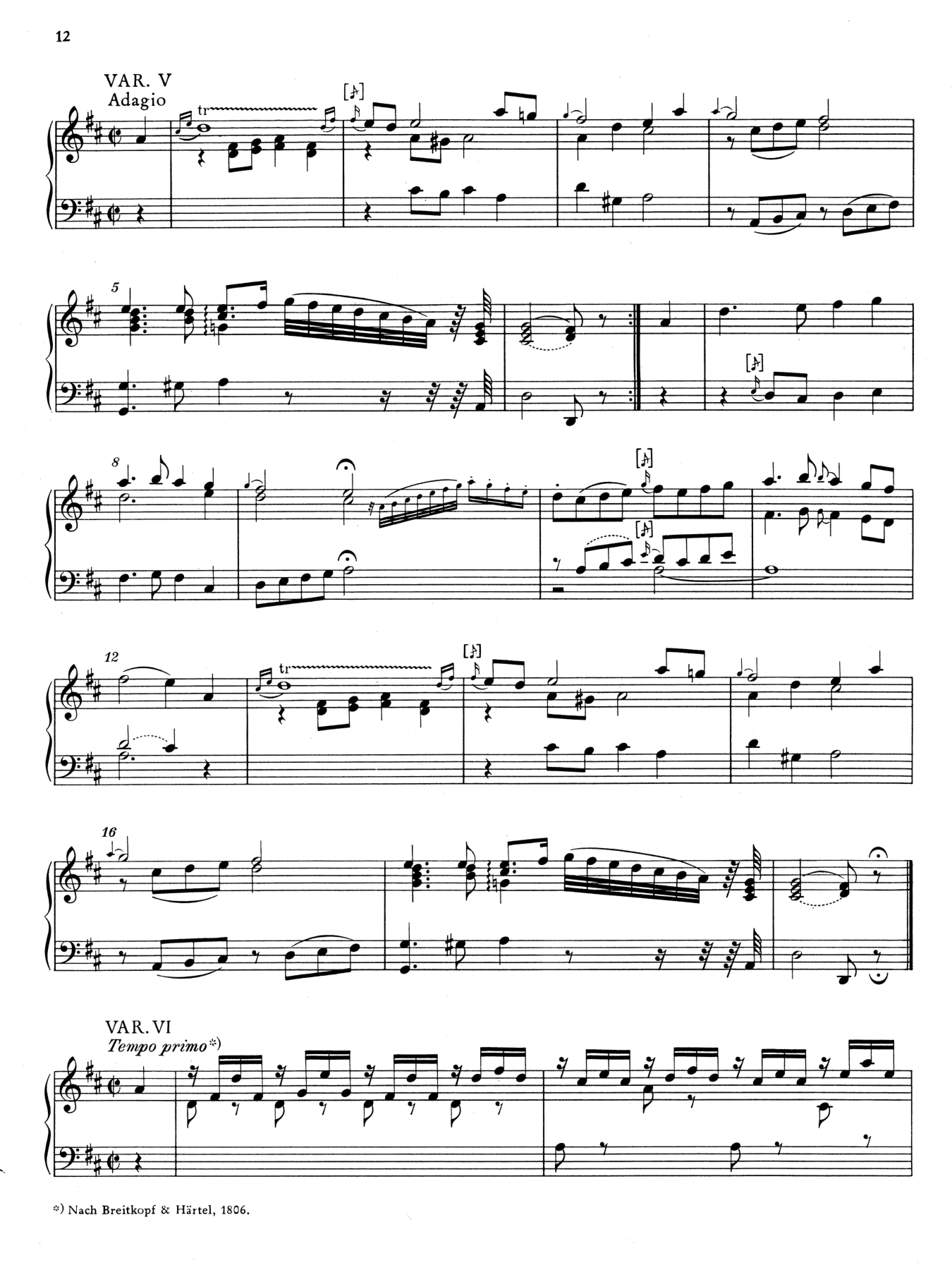 7 Variations on Willem von Nassau , K.25 [#188971].pdf