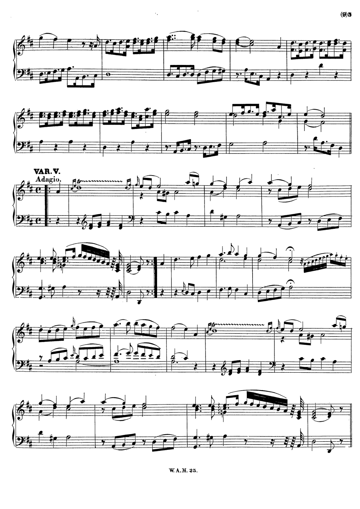 7 Variations on Willem von Nassau , K.25 [#24885].pdf