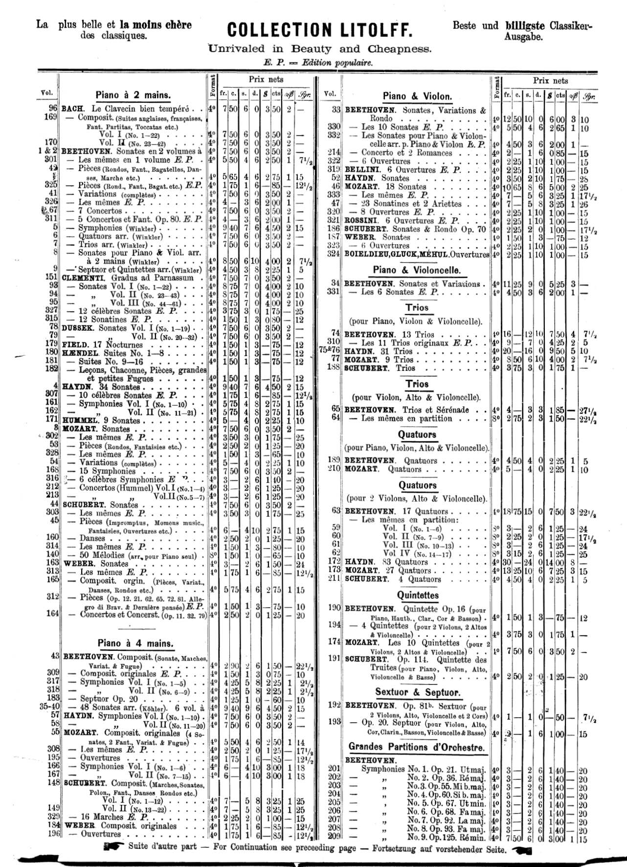 Concertos de Mozart [#508437].pdf