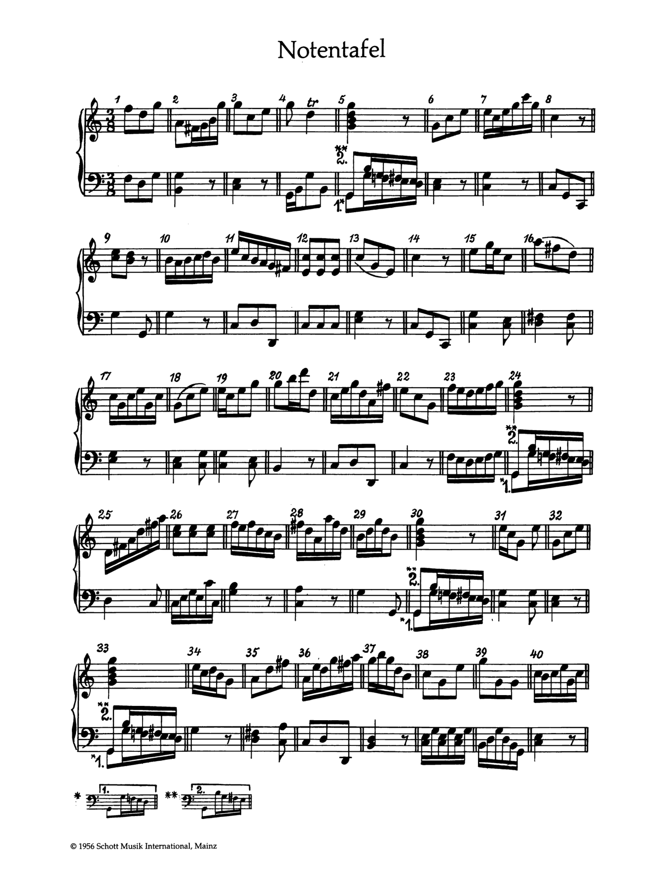 Musikalisches Würfelspiel, K.516f [#985911].pdf