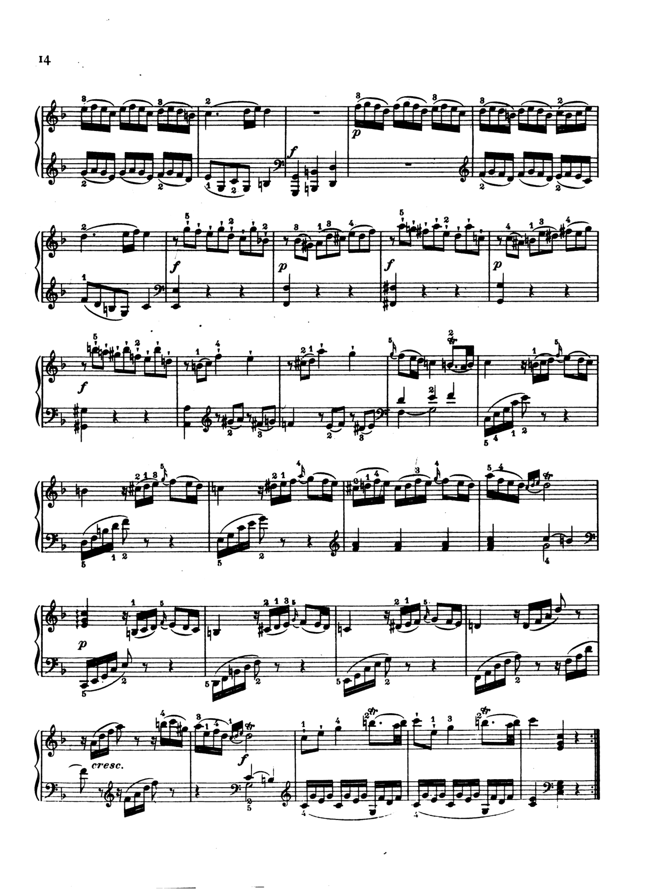 Piano Sonata No.2 in F major, K.280-189e [#82509].pdf