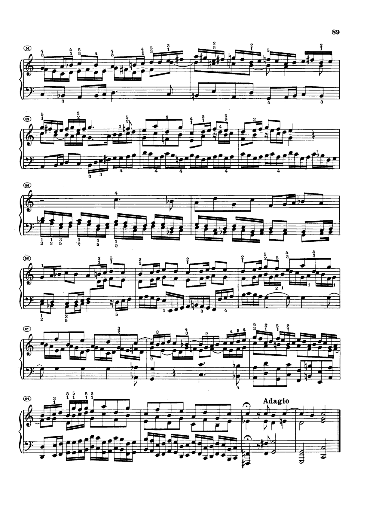 Prelude and Fugue in C major, K.394-383a [#990142].pdf