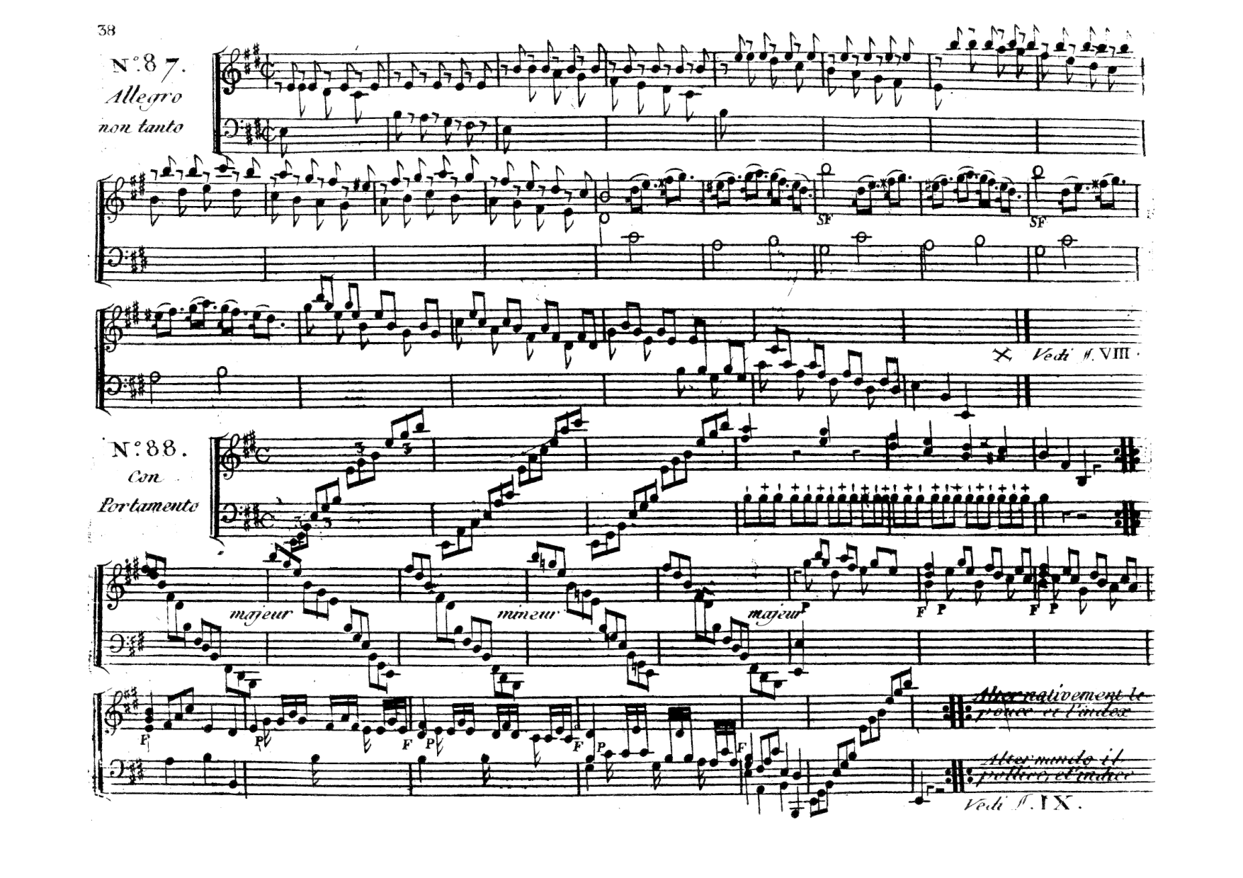 Methode pour le forte-piano ou clavecin [#989143].pdf