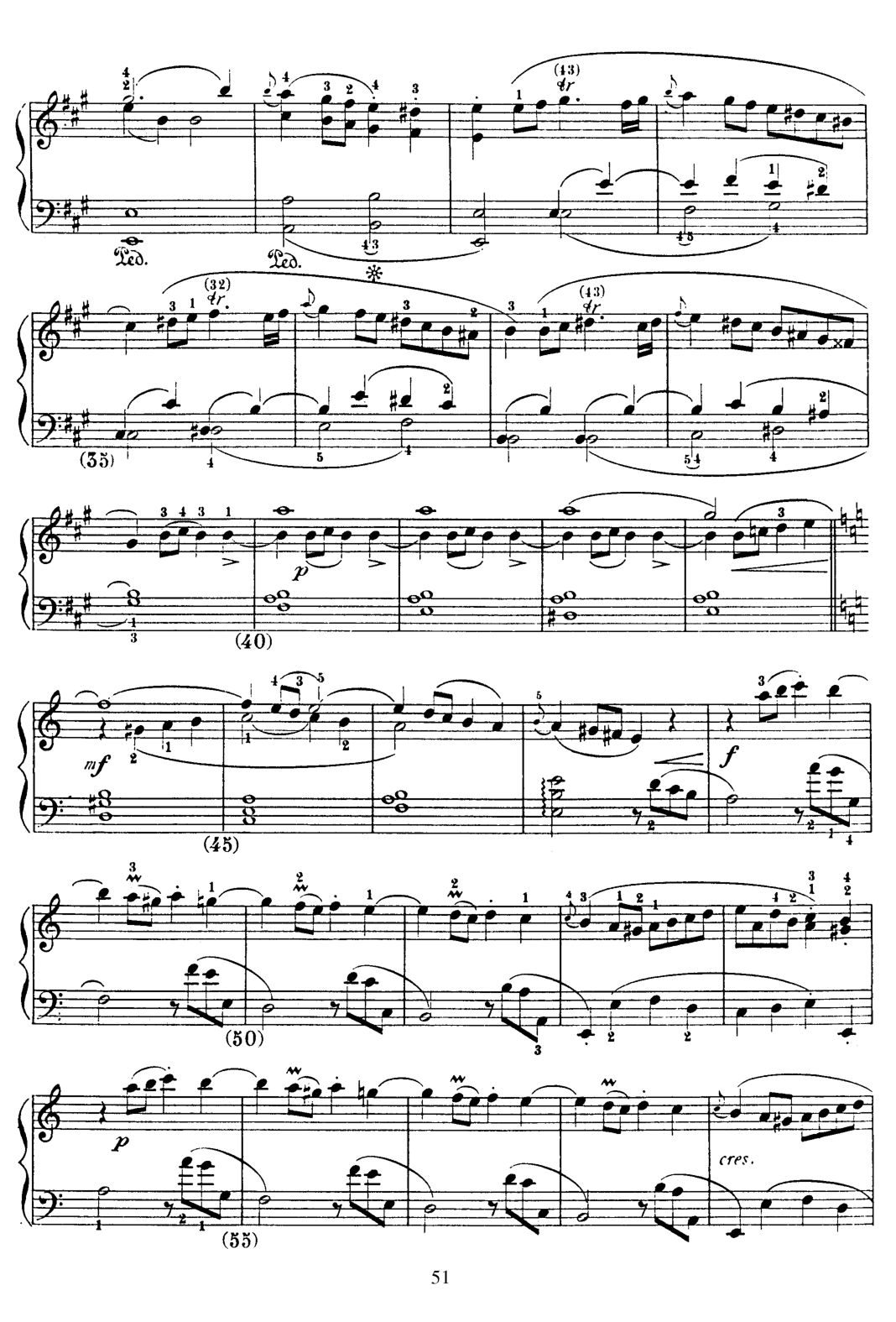 Keyboard Sonata in F major, K.518 [#914631].pdf