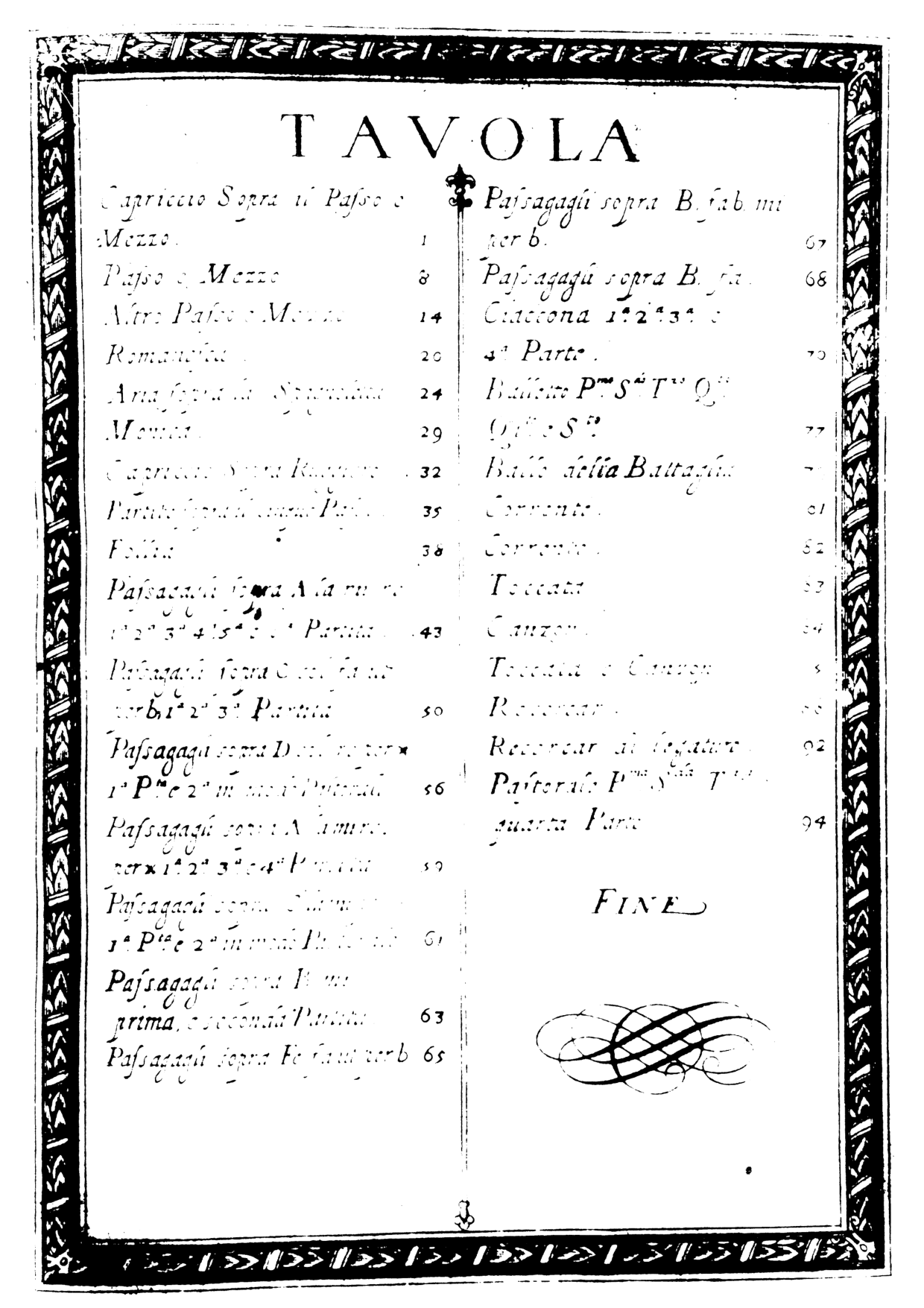 Selva di varie compositioni d'intavolatura per cimbalo ed organo [#527397].pdf